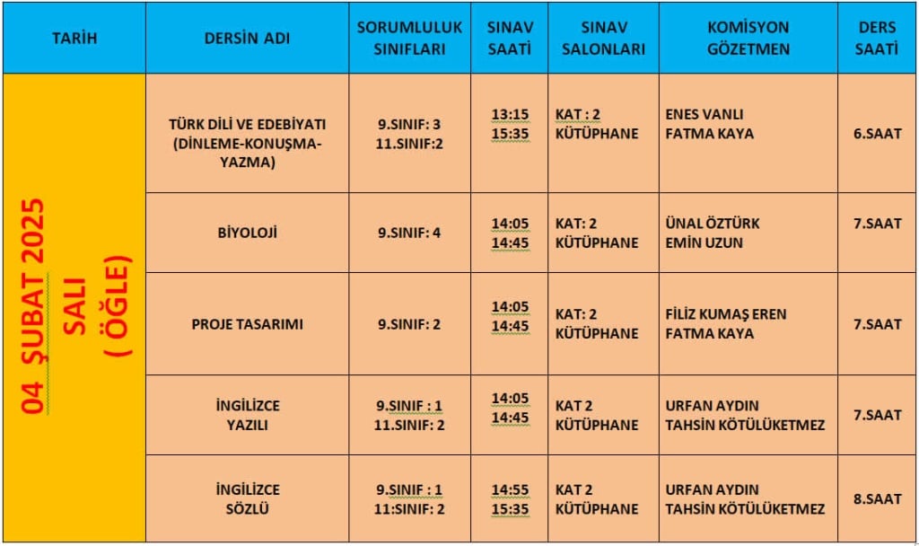 ŞUBAT AYI SORUMLULUK SINAV PROGRAMI Şehit İdris Bolat Anadolu Lisesi